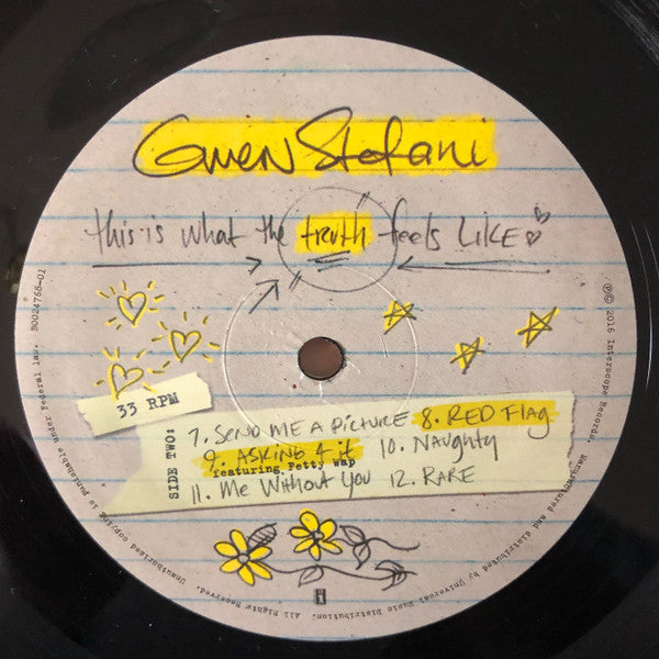 Gwen Stefani : This Is What The Truth Feels Like (LP, Album)