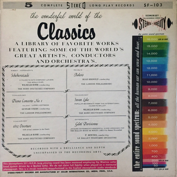 Various : Wonderful World Of The Classics (Box, Comp + 5xLP)