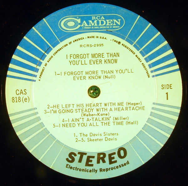 Skeeter Davis : I Forgot More Than You'll Ever Know (LP, Album, Comp, Ind)
