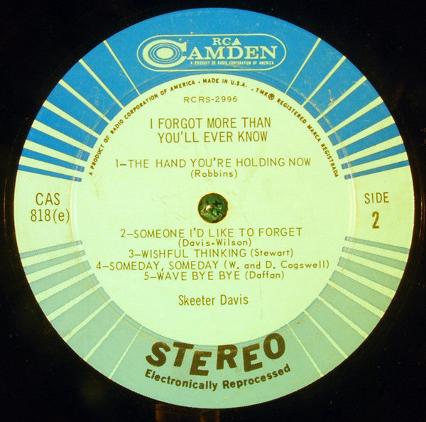 Skeeter Davis : I Forgot More Than You'll Ever Know (LP, Album, Comp, Ind)
