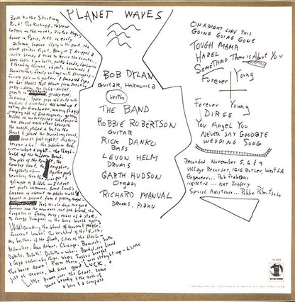 Bob Dylan : Planet Waves (LP, Album, Ter)