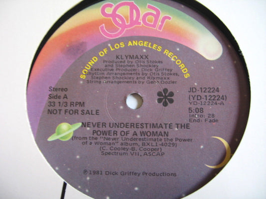 Klymaxx : Never Underestimate The Power Of A Woman (12", Promo)
