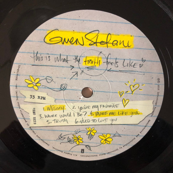 Gwen Stefani : This Is What The Truth Feels Like (LP, Album)